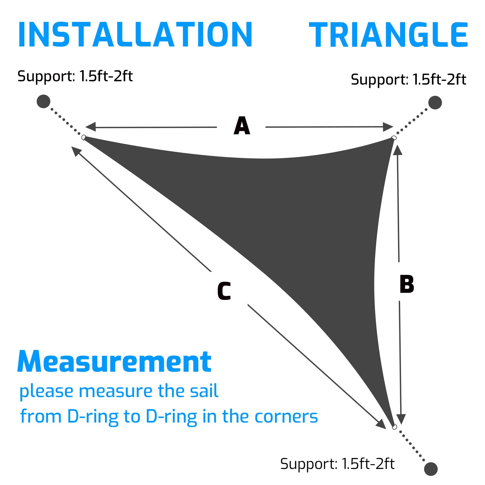 swift Sun Shade Sail 2m x 2m x 2m Waterproof Triangle PES Polyester 98% UV Block 2x2x2 Meter Triangular Sunscreen Awning Canopy Sail Shades for Garden Outdoor Patio with Free Ropes